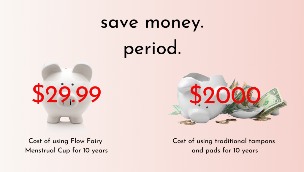 Save money with Flow Fairy Menstrual Cup